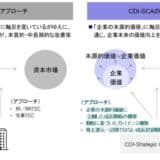 コーポレイトディレクション(CDI)、資本市場及びM&A向けコンサルティング部門「Strategic Capital Advisory」を設立