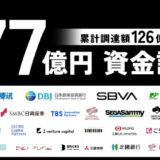 2.5次元IPのプロデュースを展開する株式会社ウタイテ、77億円のシリーズBラウンド資金調達を実施