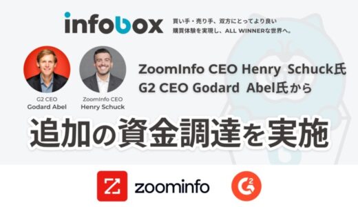 インフォボックス、ZoomInfoおよびG2のCEOより追加資金調達を実施
