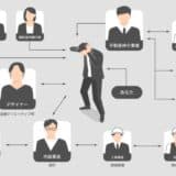 【新サービス】出店・開業をもっとスムーズに！「福岡出店計画」リリース。― 不動産×資金×計画をまとめて支援する伴走型サービス ―