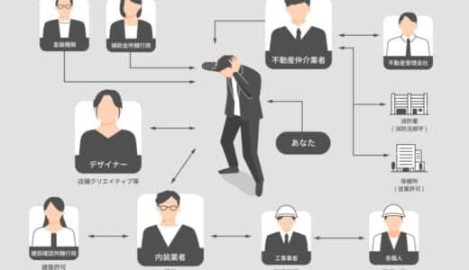 【新サービス】出店・開業をもっとスムーズに！「福岡出店計画」リリース。― 不動産×資金×計画をまとめて支援する伴走型サービス ―