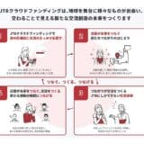 JTBがCAMPFIREと新サービス「JTBクラウドファンディング」を開始