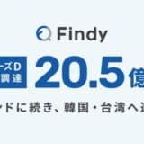 ファインディ、シリーズDで国内外の投資家から総額20.5億円を調達。インドに続き、韓国・台湾へ進出！3年でアジアでの導入企業1,600社を目指す