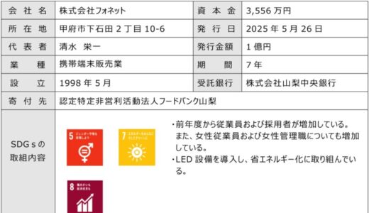 寄付オプション付私募債「山梨中銀SDGs私募債」を受託しました