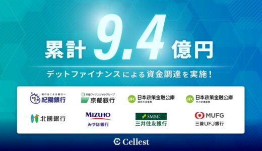 【ライブコマース事業を展開するCellest】複数金融機関からデットファイナンスによる累計9.4億円の資金調達を実施