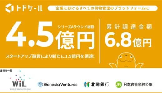 オフィスにおける郵便物・配達物管理SaaS「トドケール」を運営するトドケールが、シリーズA資金調達のセカンドクロージングを1.５億円で完了し、本ラウンドの調達総額は４.５億円に
