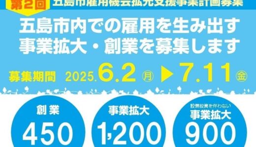 令和７年度第2回五島市雇用機会拡充支援事業計画募集‼