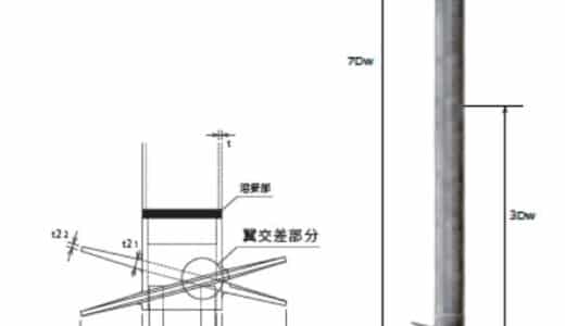 【株式会社SKxTECH】系統用蓄電池システム基礎・データセンター施工で「ワットビット連携」市場へ参入