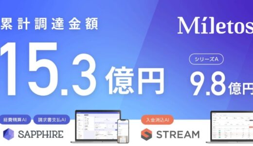 Miletos、シリーズAラウンドおよびデットファイナンスを実施、累計15.3億円の資金調達を完了