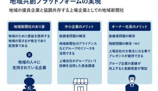 地域経済活性化や後継者問題解消を目指す新ビジネスモデル「地域共創プラットフォーム」を本格始動