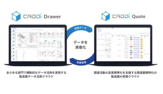 島精機製作所、製造業AIデータプラットフォームCADDiを導入