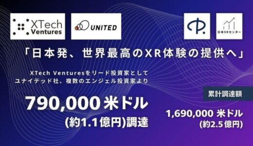 [Potlatch/日本XRセンター]XTech Venturesのリードで790,000米ドル（約1.1億円）調達。8月、中野ブロードウェイに直営VRアトラクション施設をオープン！