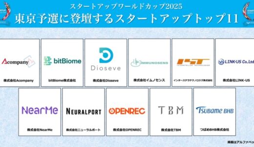 スタートアップワールドカップ2025東京予選：厳正なる審査を勝ち抜いたファイナリスト11社が決定！