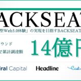「組み込み型Web3.0体験」の実現を目指すBACKSEAT、創業1年で累計14億円の資金調達を完了