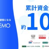 サイト訪問者が顧客になるOPTEMO、約5億円の資金調達を実施し、累計調達額は約10億円へ。Webサイト訪問者の「見えない99%」を顧客に変える新たなWebコミュニケーションを実現！
