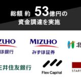 ペイトナー、事業拡大に向けた総額53億円の資金調達を実施