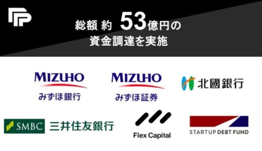 ペイトナー、事業拡大に向けた総額53億円の資金調達を実施