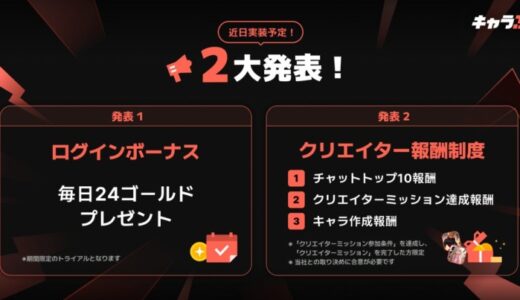 国内屈指の新次元チャットシミュレーション「キャラぷ」2大アップデートを近日中に実施 「キャラぷ」で稼げる！「クリエイター報酬制度」実装 チャット体験のきっかけに！「ログインボーナス」を追加