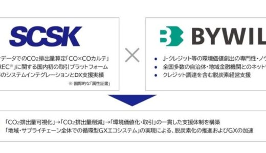バイウィル、ＳＣＳＫ株式会社と資本業務提携を締結