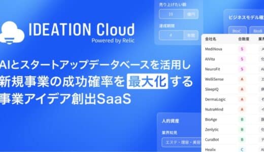 事業共創カンパニーのRelic、生成AIとスタートアップデータベースを用いて成功確率が高い事業アイデアを量産する事業アイデア創出SaaS「IDEATION Cloud」を提供開始