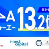 自由診療クリニック特化型のDXツール『B4A（ビーフォーエー）』が資金調達を実施。累計額は13.2億円に