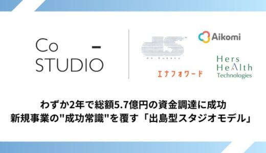 新規事業成功の「常識」を覆す！ Co-Studio、わずか2年間でポートフォリオ企業が総額5.7億円の資金調達を実現
