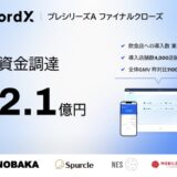 AccordX、プレシリーズAラウンドの資金調達を実施し累計2.1億円を調達