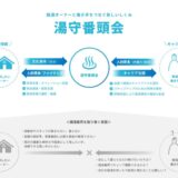 持続可能な銭湯の経営を支援する取り組み「湯守番頭会」を設立します！