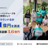 東南アジアのビー・インフォマティカ、プレシリーズAラウンドで総額2.1億円の資金調達を実施