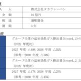 「筑波サステナビリティ・リンク・ローン」による資金調達について