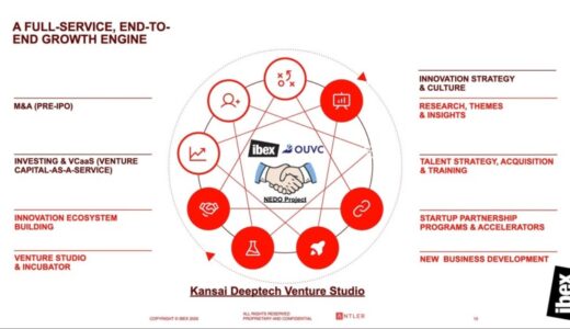 OUVCとAntler Ibex、関西発ディープテックスタートアップのグローバル展開を加速する「Ibex Venture Studio」を始動