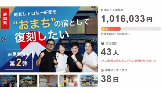 クラウドファンディングで500万円集めた空き家再生、第2弾は開始3日で100万円達成。Astlocalが挑む「民間主導の地域活性化モデル」が再び話題沸騰