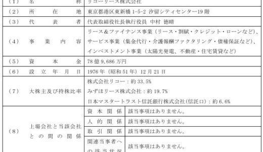 連結子会社である株式会社エコ革によるリコーリース株式会社への複数の発電所供給開始