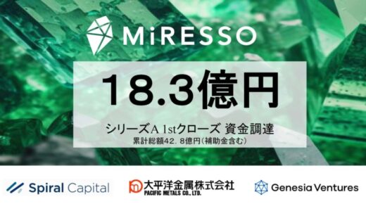 核融合スタートアップのMiRESSO、シリーズAの1st クローズで18.3億円の資金調達を実施、累計調達額は42.8億円に