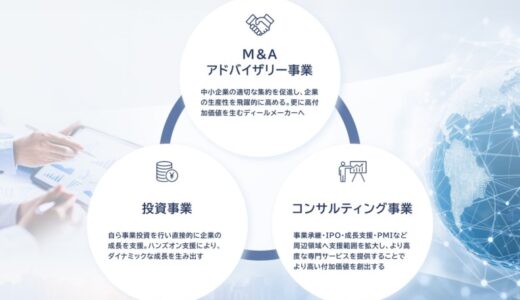 M&A支援のオンデック、企業の成長を総合的に支援するコンサルティング子会社を設立