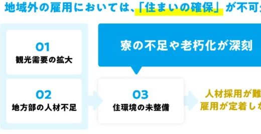 観光振興による地域活性化に向けた新たなモデルの構築について
