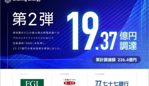 シェアリングエネルギー 前回(日本初)に続き、 屋根置きの小口分散太陽光発電設備へのプロジェクトファイナンスで格付を取得し、19.37億円の資金調達を実施し、当該スキームでの資金調達手段を確立
