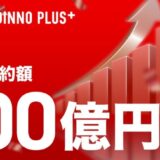 FUNDINNO PLUS+累計成約額100億円突破。国内初の「特定投資家向け銘柄制度」取り扱いから約1年半で達成