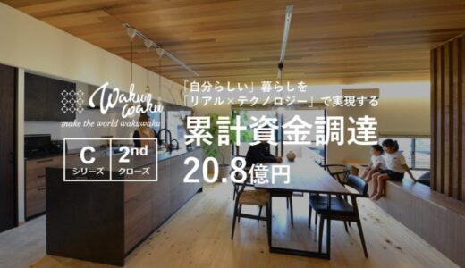 株式会社WAKUWAKU、シリーズCセカンドクローズ 累計調達額は20.87億円に