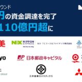 プレシリーズBラウンドで50億円の資金調達を完了 累計額は110億円超に