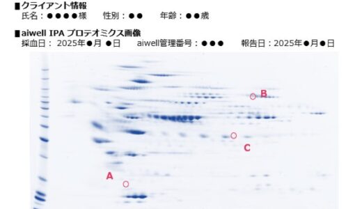 東京科学大学認定ベンチャー称号授与企業aiwell株式会社、発見した「腎がん・更年期症状のバイオマーカー」をもとに、モニター21名へ微量採血のプロテオミクス解析結果フィードバックを開始