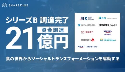 シリーズBで総額21億円を調達