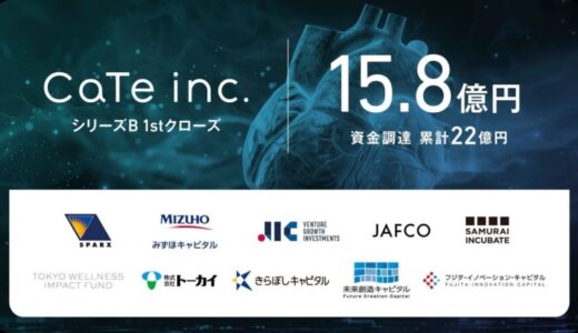 株式会社CaTe シリーズB 1stクローズで15.8億円の資金調達