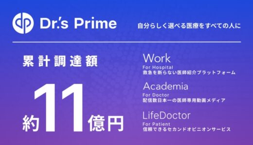 ドクターズプライム、みずほ銀行など4行から計4.2億円のデットファイナンスを実施