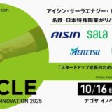 【 名古屋市 × eiicon 】スタートアップと事業会社等の共創促進プログラム『CIRCLE』にてリバースピッチイベント開催。アイシン・サーラエナジー・トヨタ車体・名鉄・日本特殊陶業が登壇!