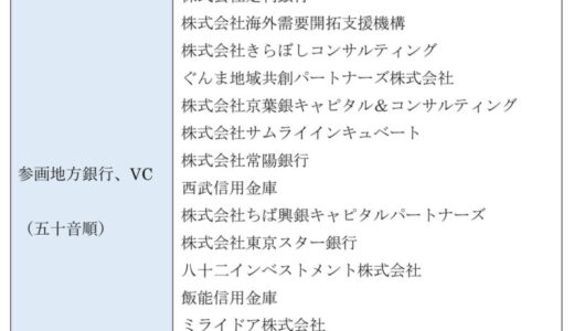 きらぼしコンサルティングによる関東STARTUP RUNWAY加盟について
