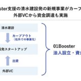 清水建設発の新規事業がカーブアウト起業