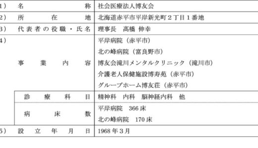 【ユカリア】社会医療法人博友会とのパートナーシップ協定締結に関するお知らせ