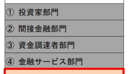 環境省「第 7 回 ESG ファイナンス・アワード・ジャパン環境サステナブル企業部門」募集開始について
