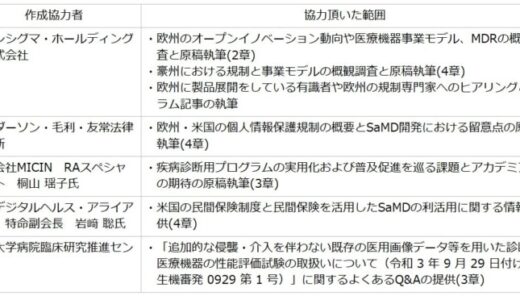 医療機器に関する各国の規制・制度の調査レポートを公表